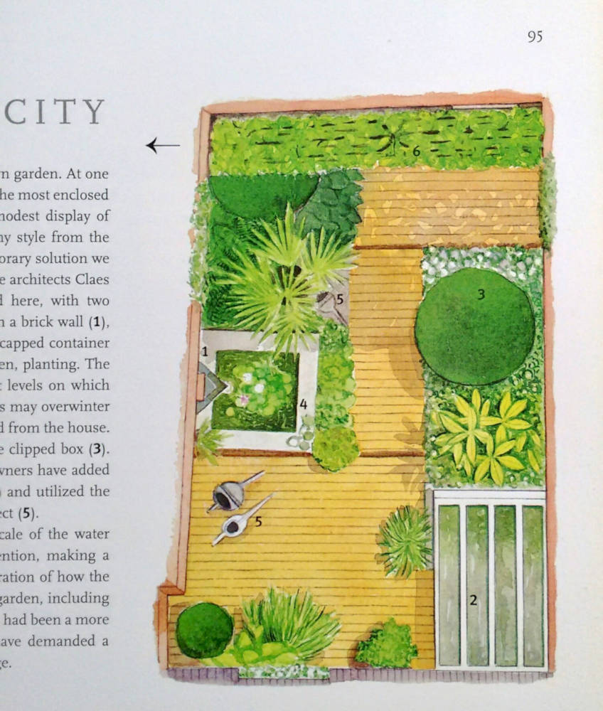 Book illustration of a plan for a garden