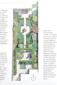 Book illustration of a plan for a large garden