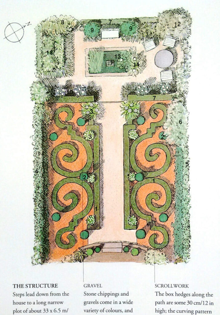 Book illustration Orange round pattern garden